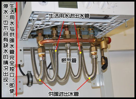 壁挂炉补水阀图示分享展示