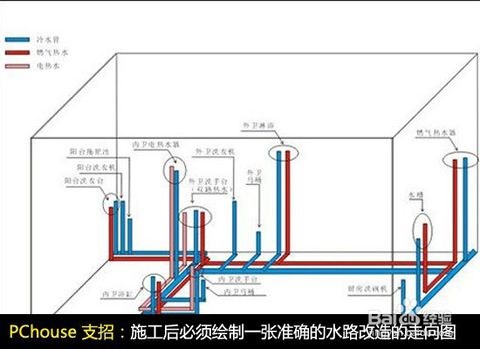 水电施工设计图